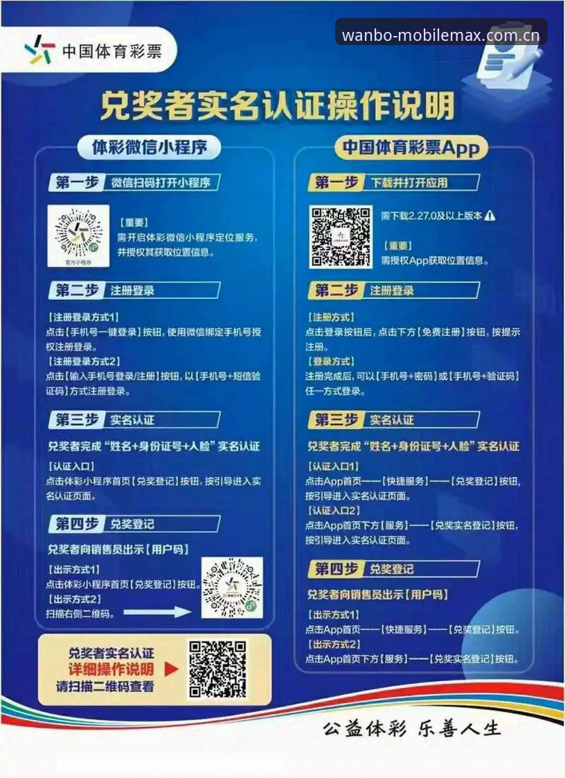 万博入口 5个关键步骤掌握万博入口操作,尊享会员福利即刻体验