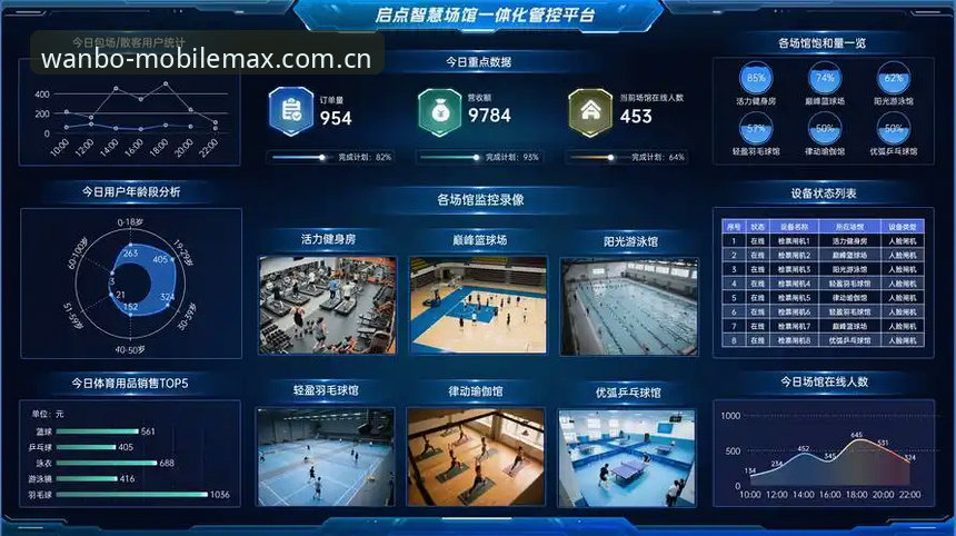 万博娱乐选择最新版 万博体育平台v3.0.0深度评测:从入口体验到移动端全覆盖的行业新标杆